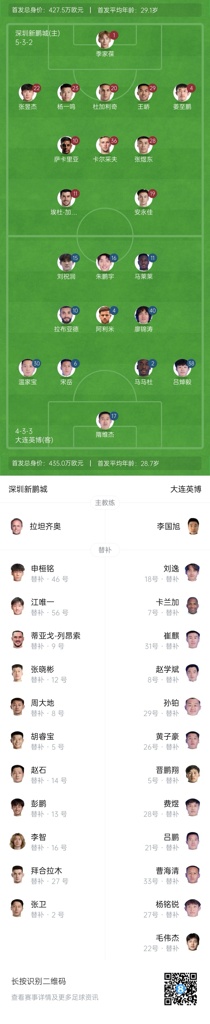 新鹏城vs英博首发:姜至鹏、朱鹏宇、刘祝润先发,拜合拉木替补
